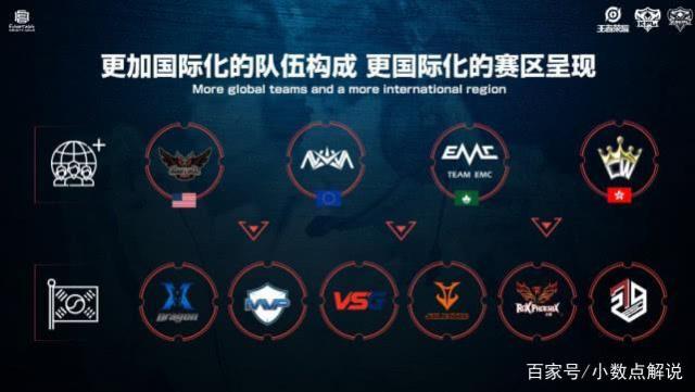 冲突能得到 冲突能得到