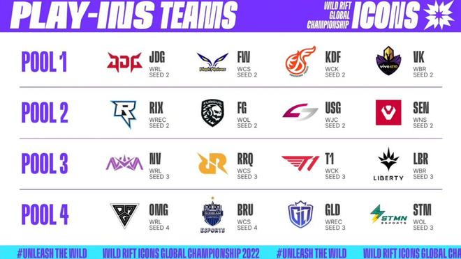 速度的考验 速度的考验