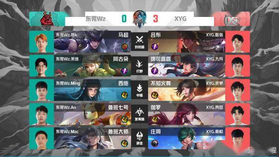 凭借其出色 凭借其出色