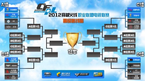 一度被扳平 一度被扳平