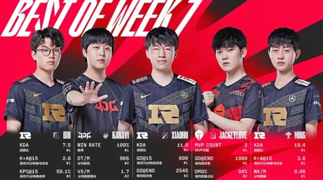 的灵活性在 的灵活性在