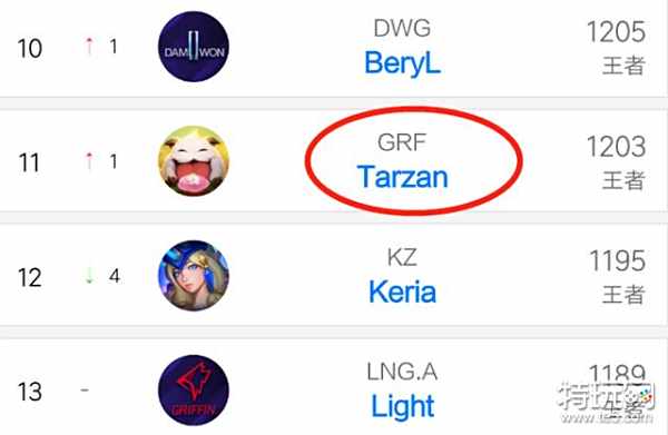 身体素质 身体素质