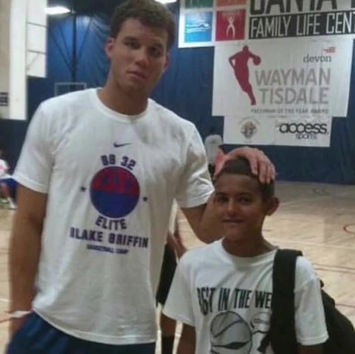 对所有二次 对所有二次